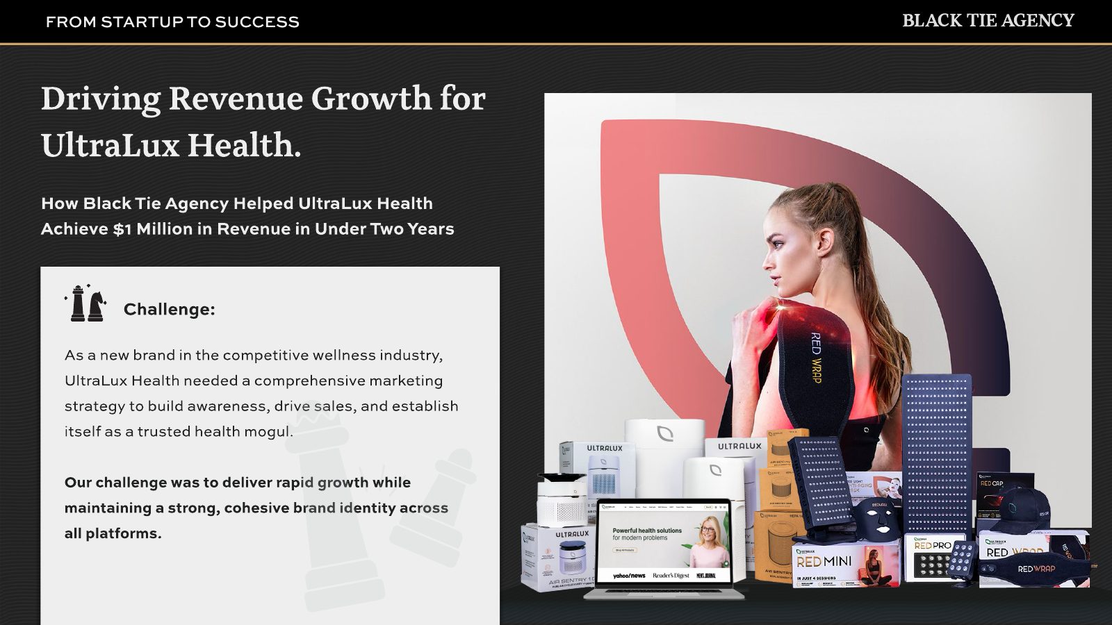 UltraLux Health case study cover with product range and red light therapy wrap