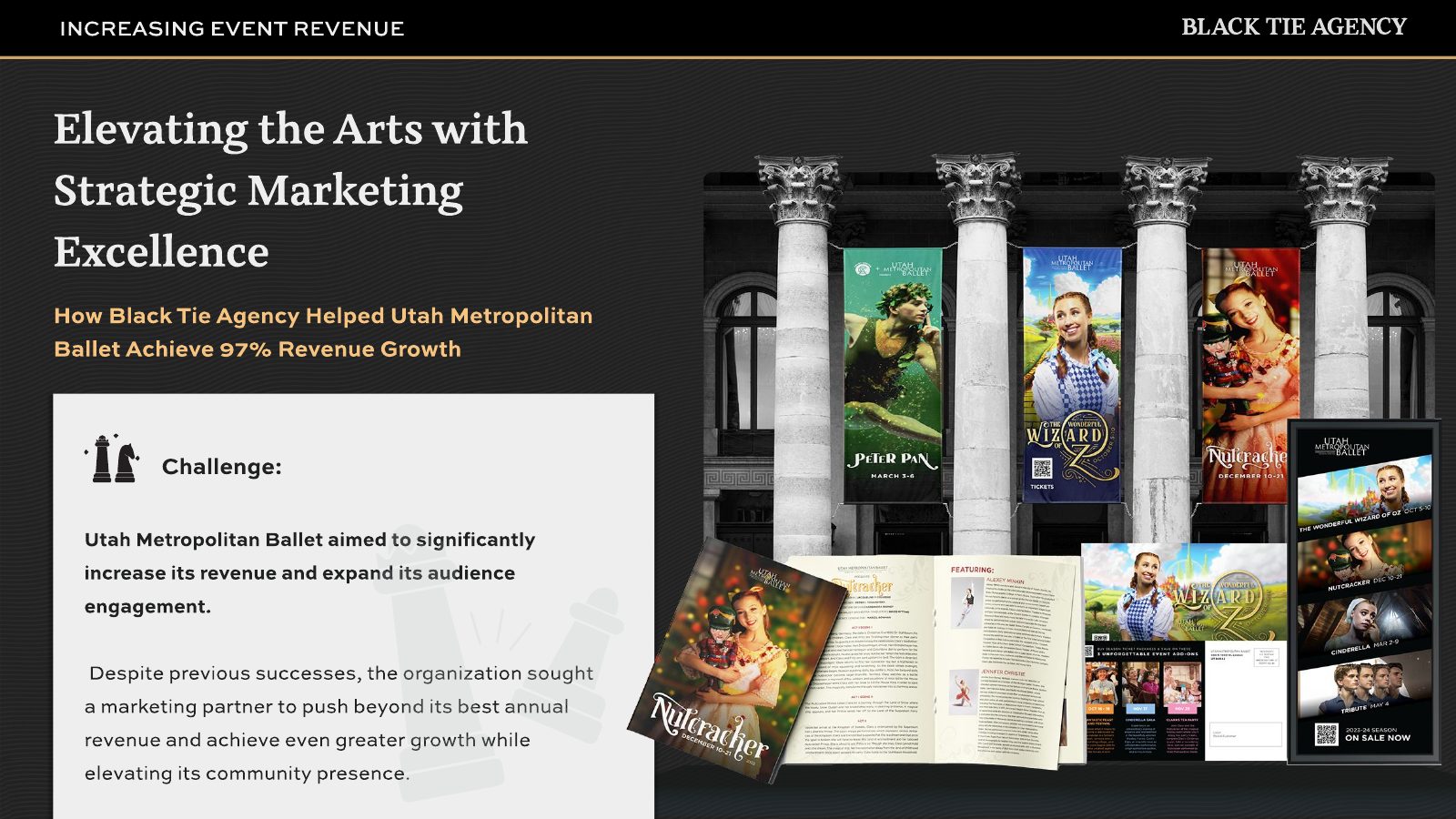 Utah Metropolitan Ballet case study cover with performance photography